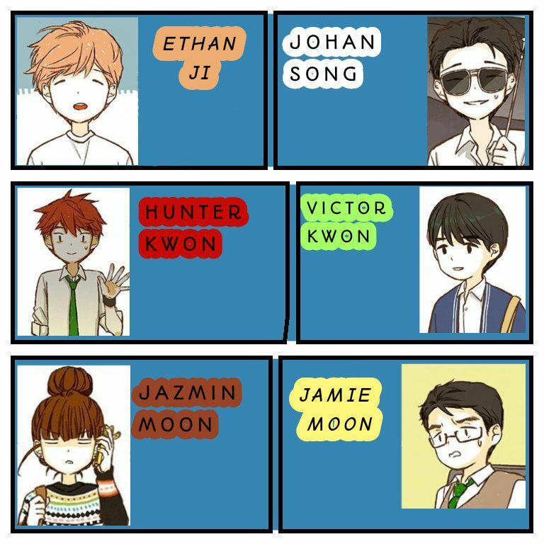 Capitulo 66 page 3