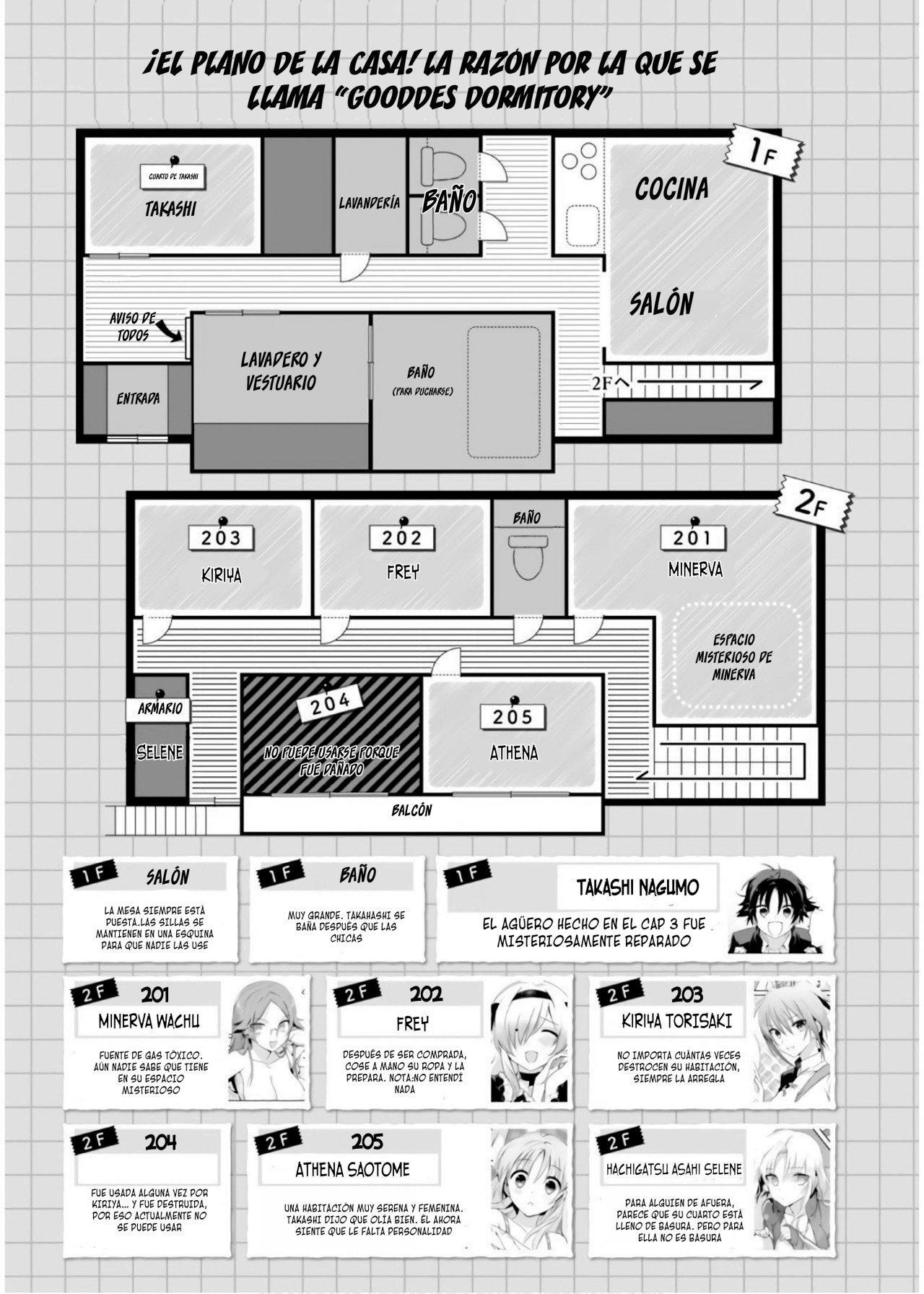 Capitulo 5.50 page 2