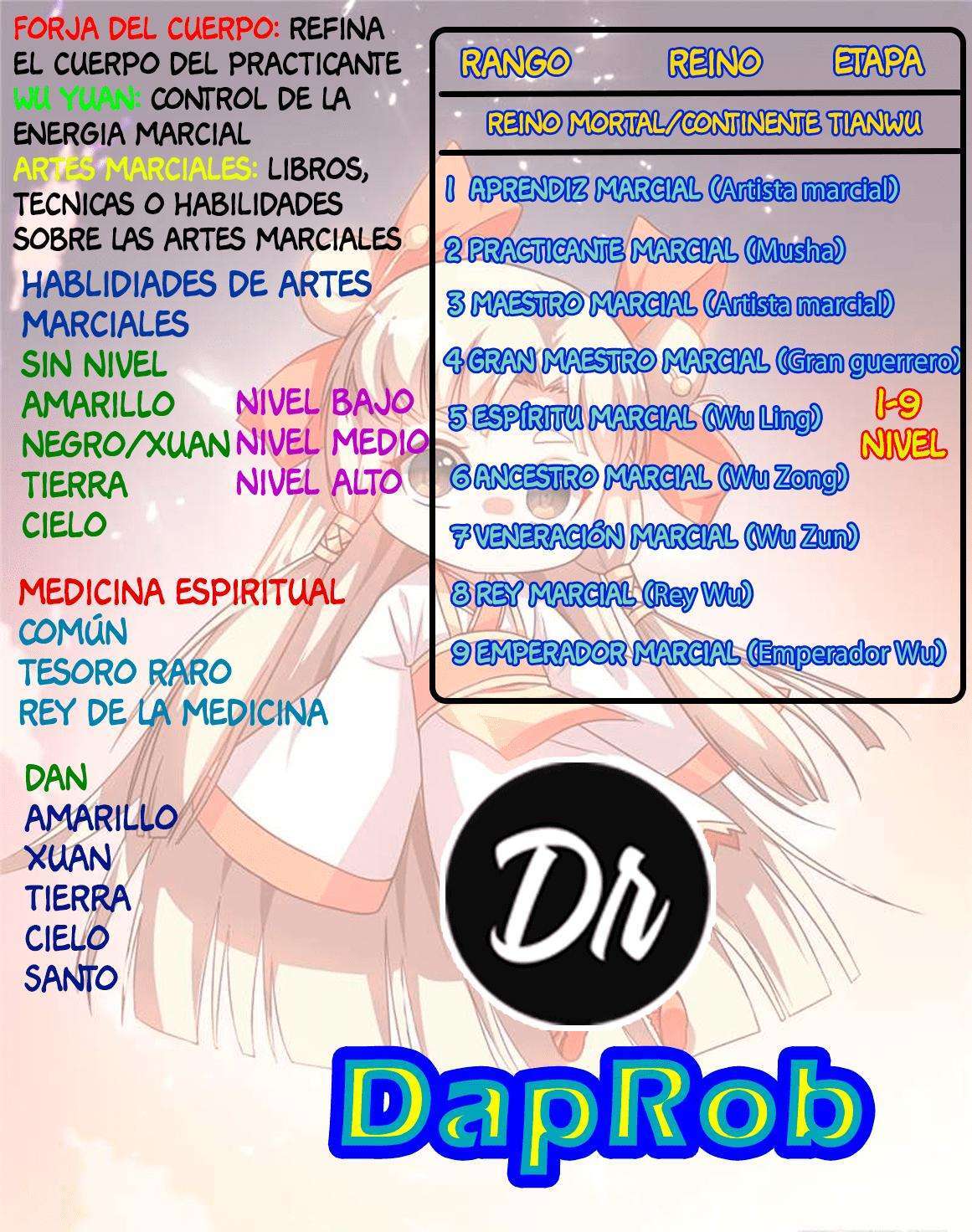 Capitulo 430 page 42