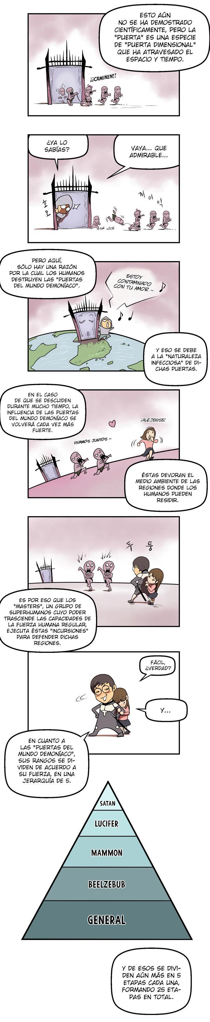 Capitulo 0.50 page 4