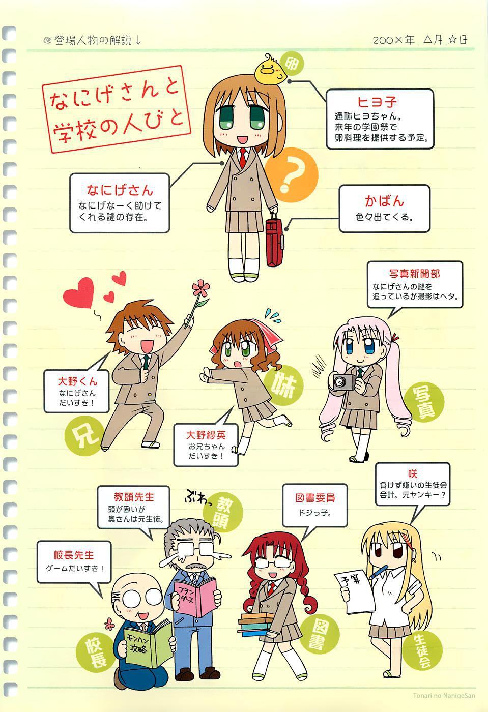 Capitulo 1 page 4
