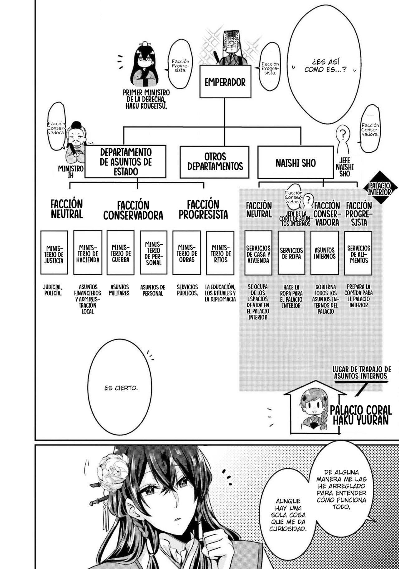Capitulo 2 page 6