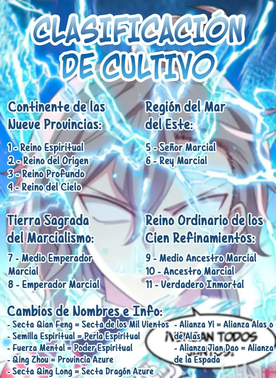 Capitulo 74 page 14