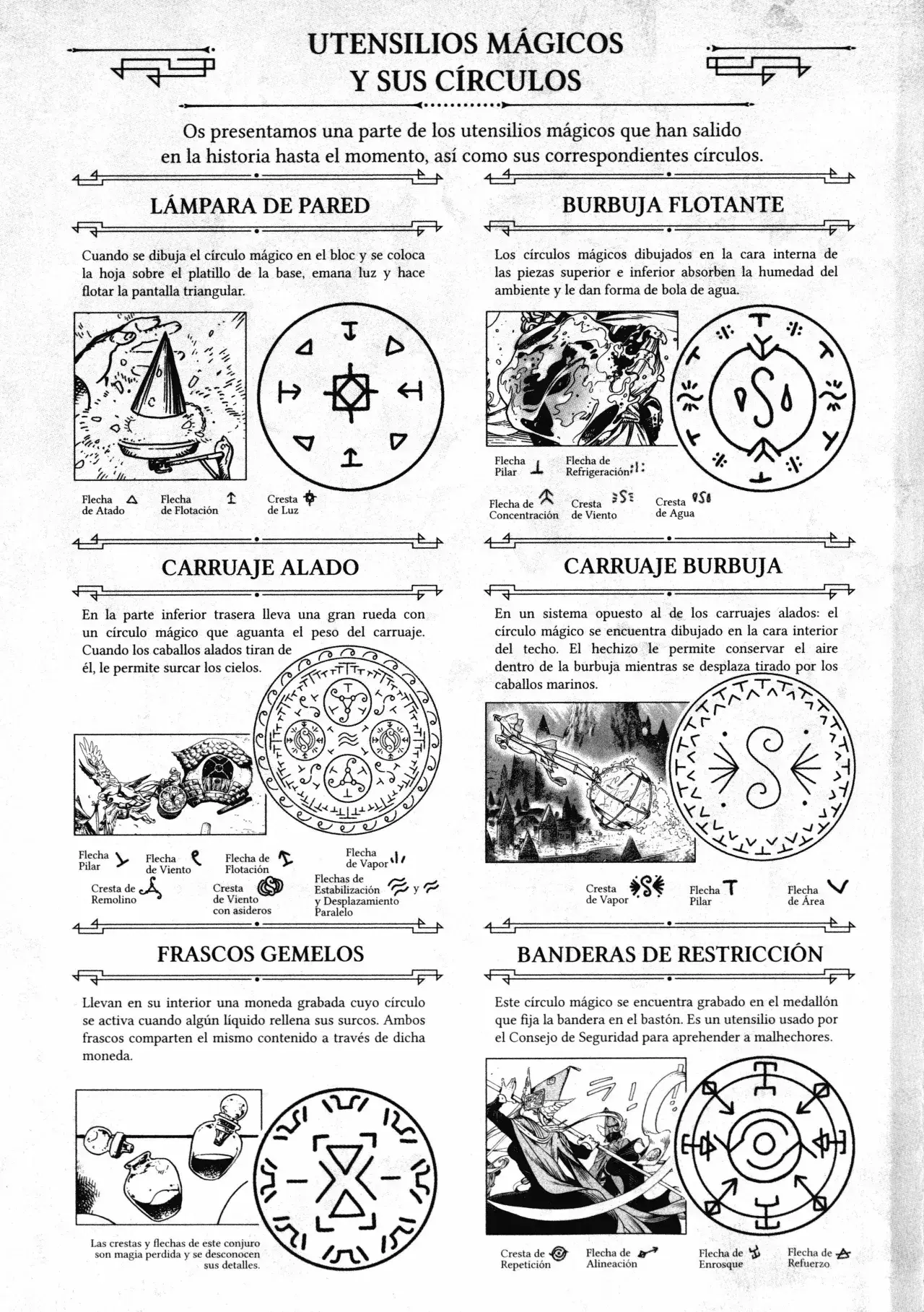 Capitulo 68.50 page 3