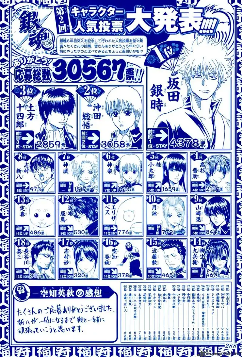 Capitulo 265 page 2