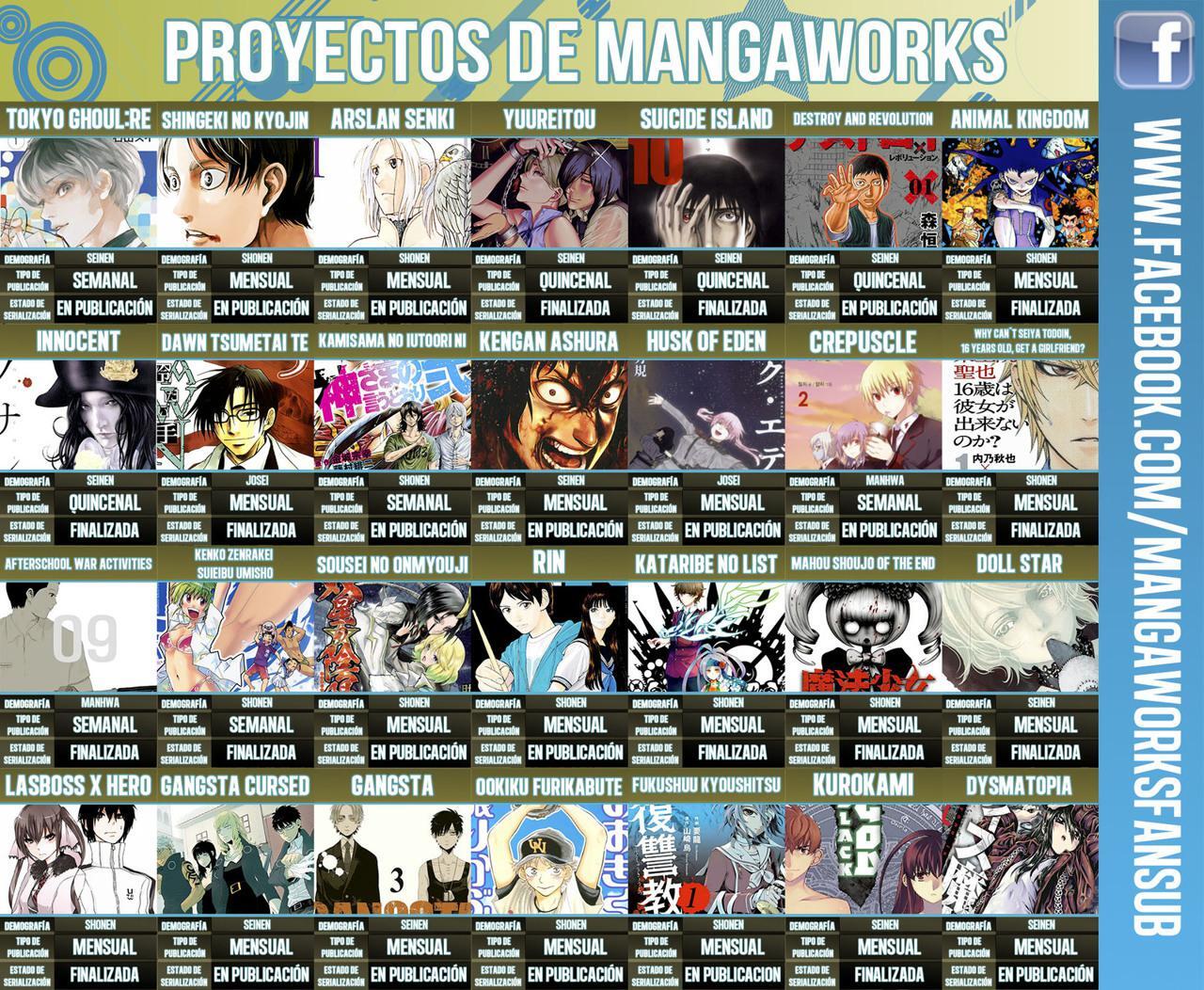 Capitulo 10 page 25