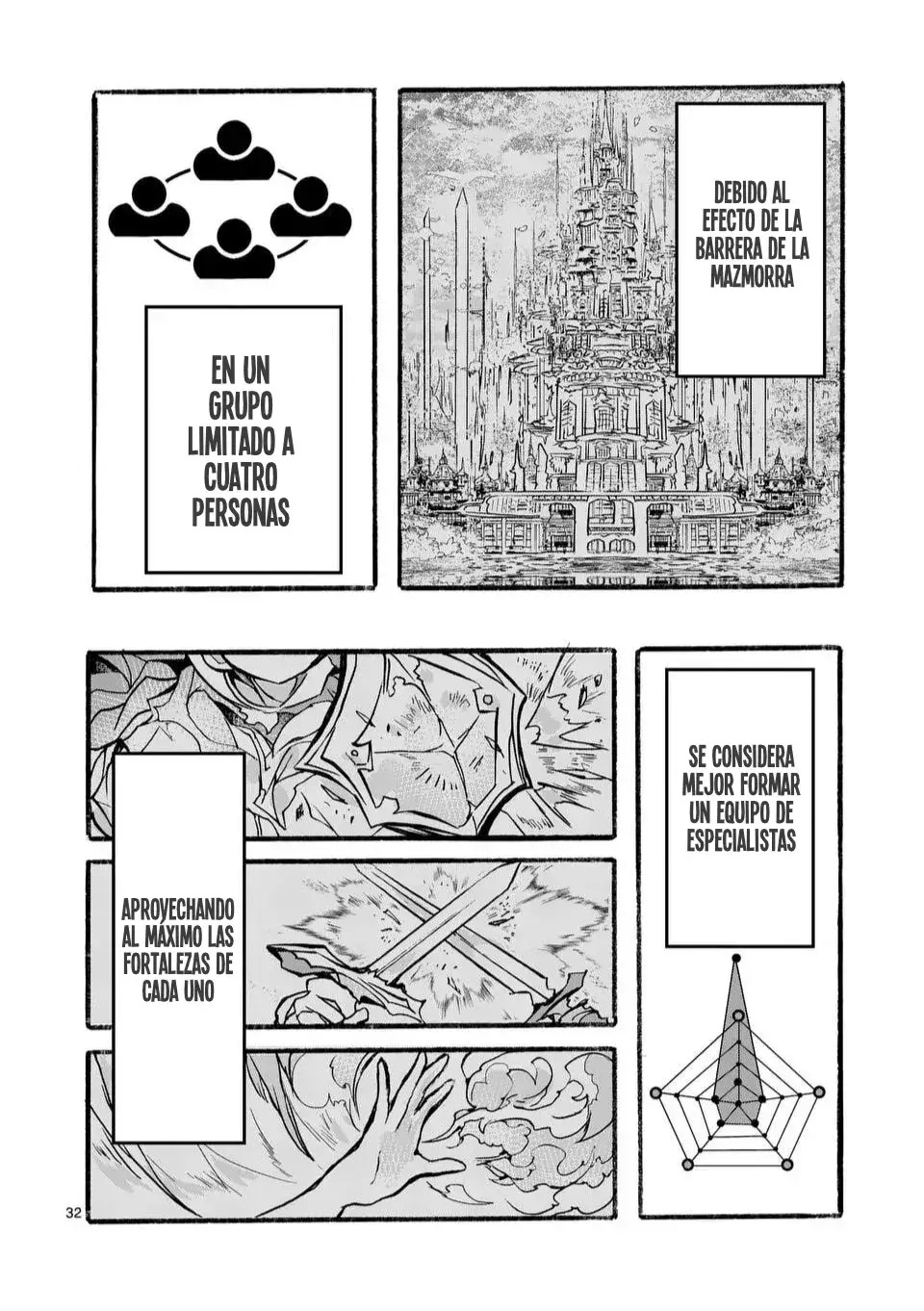 Capitulo 1 page 34