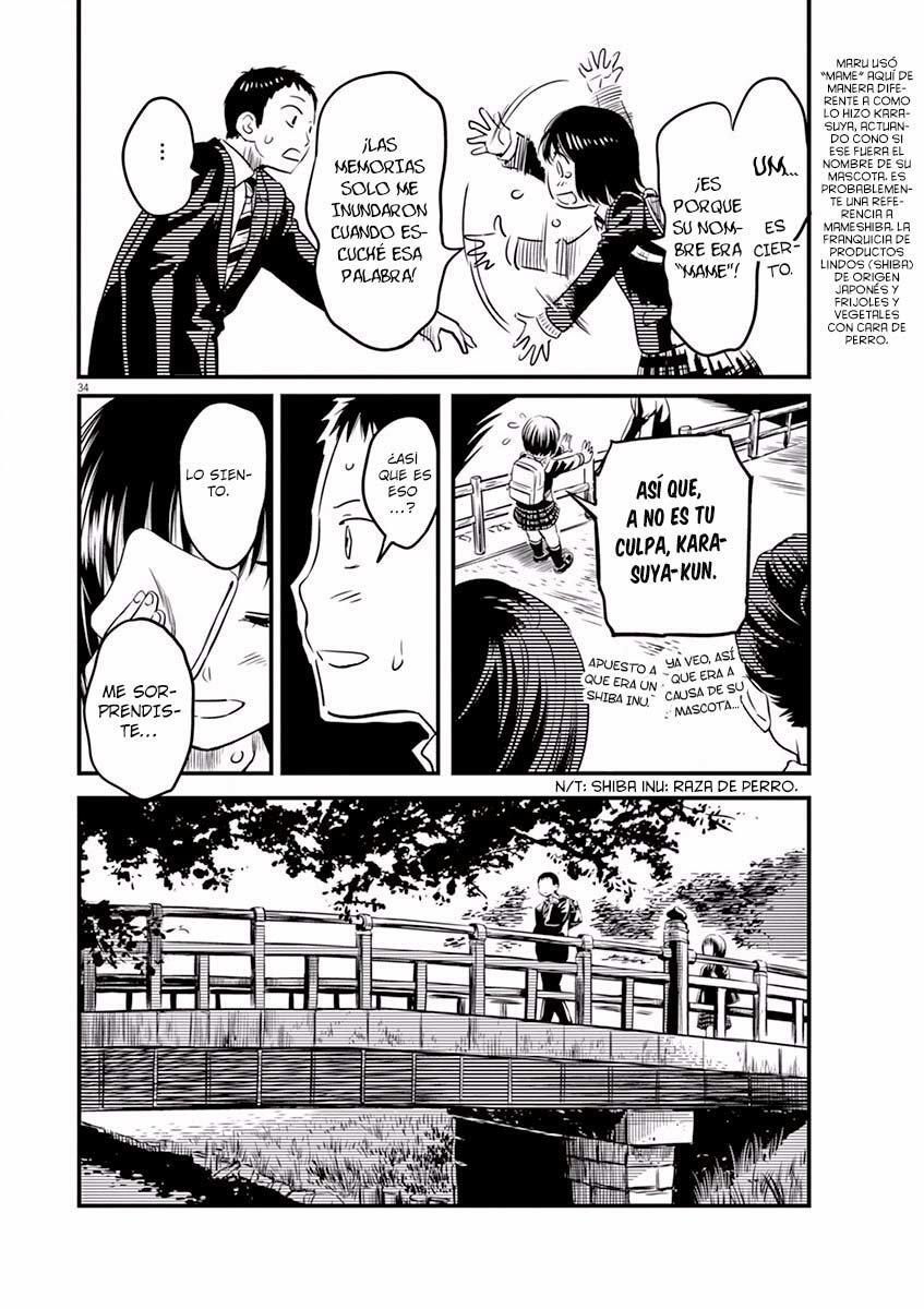 Capitulo 2 page 35