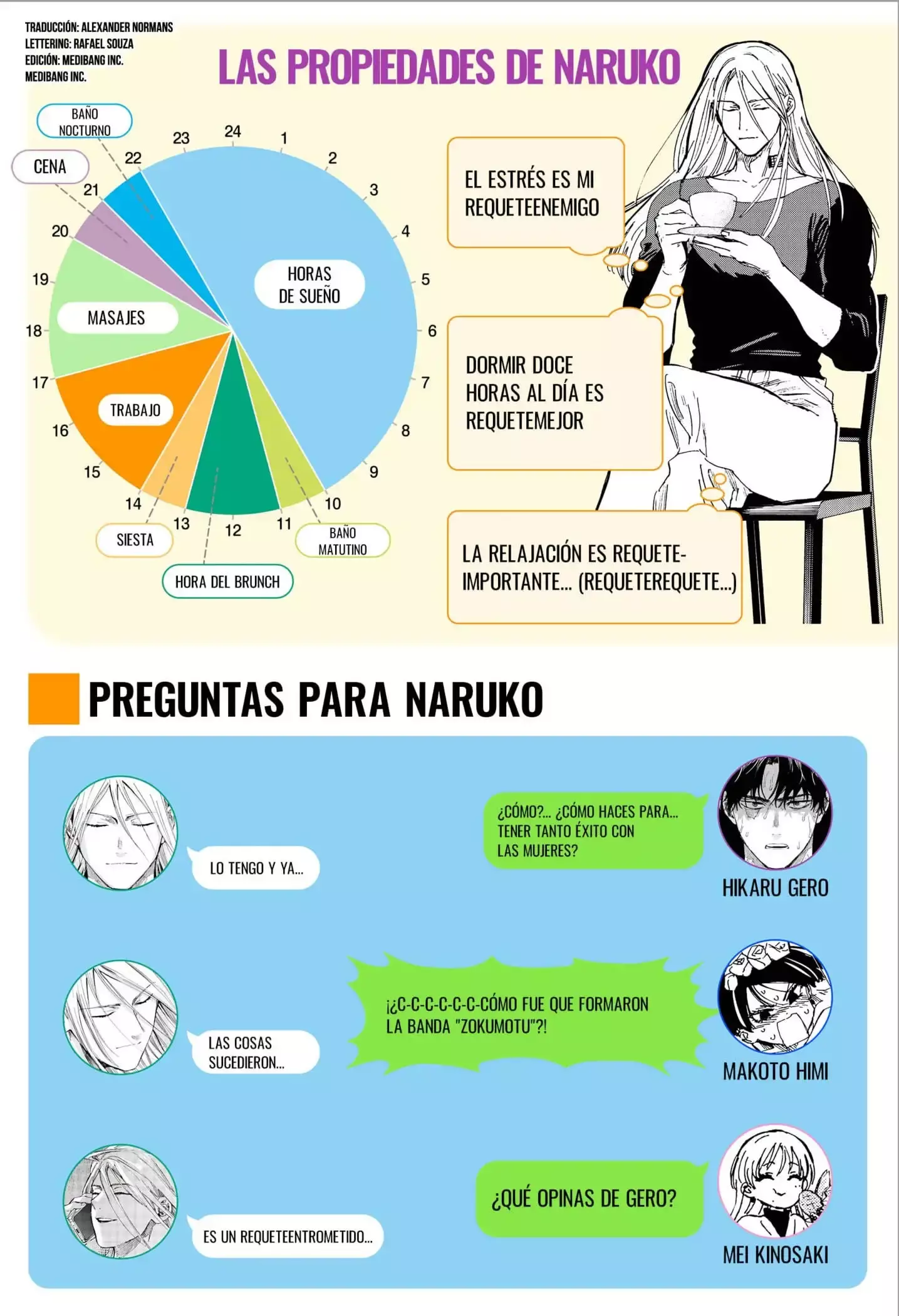 Capitulo 81.5 page 3