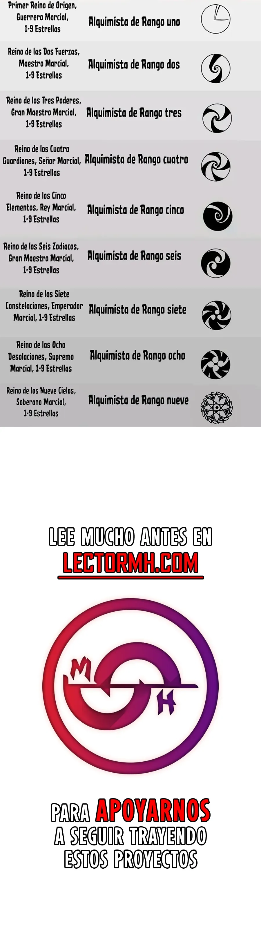 Capitulo 525 page 16