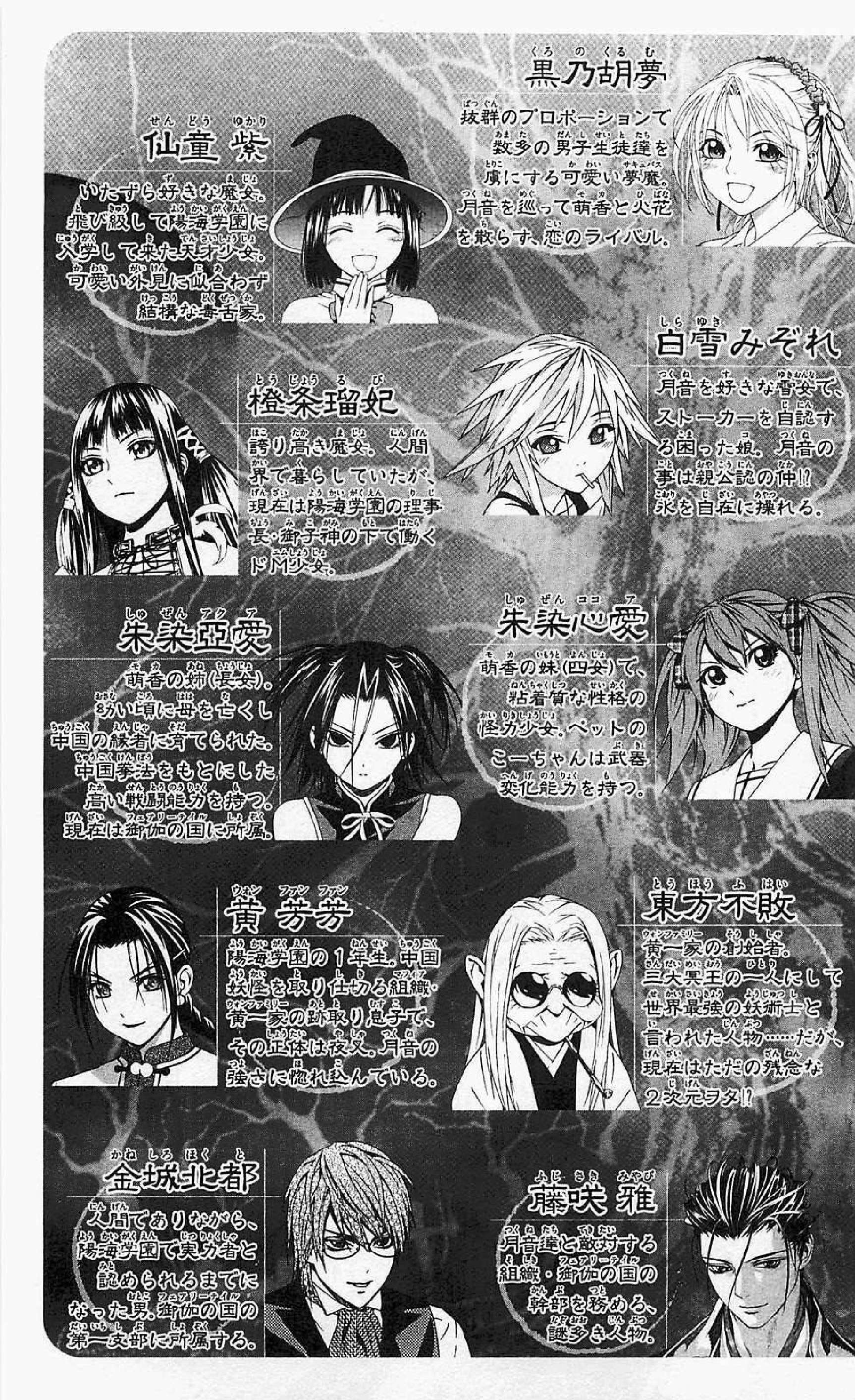 Capitulo 82 page 10