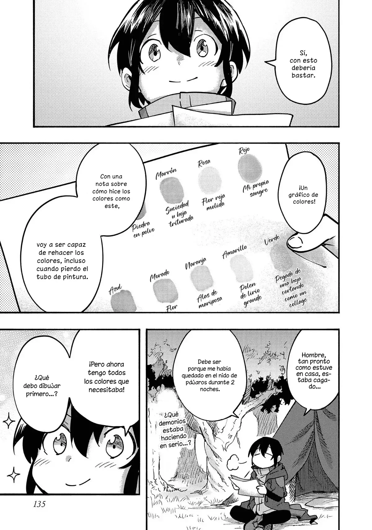 Capitulo 4 page 2