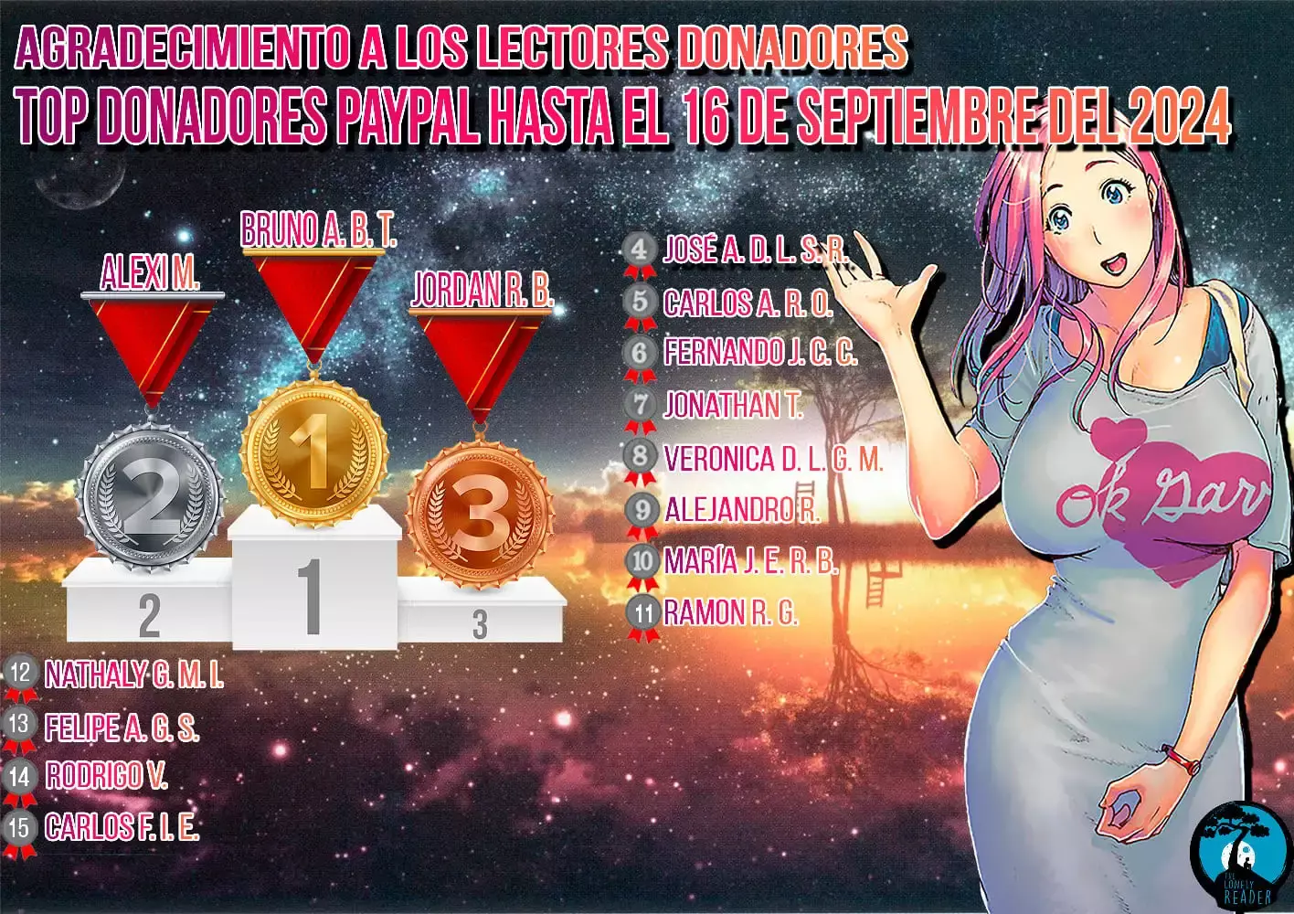 Capitulo 7.6 page 13