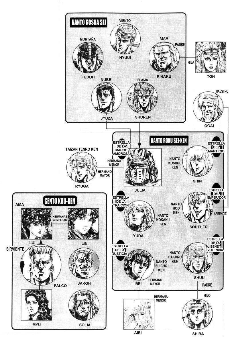 Capitulo 215 page 23