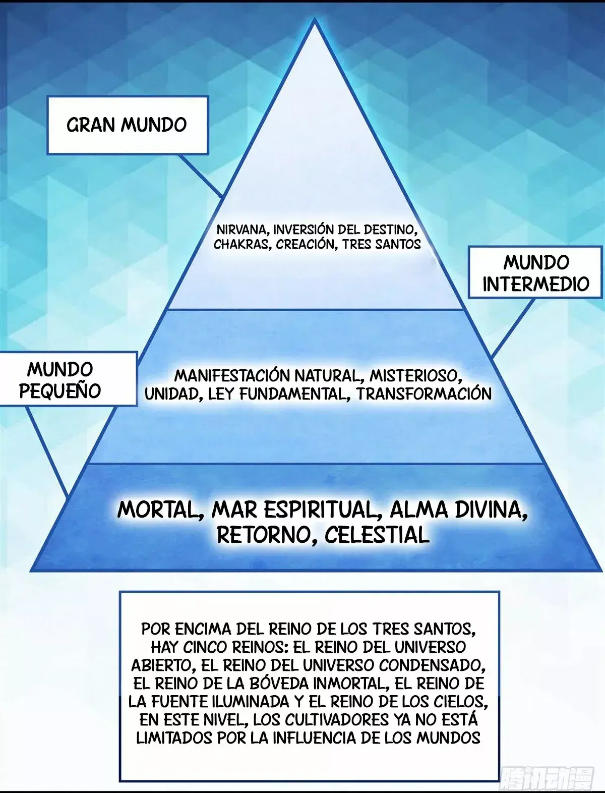 Capitulo 94 page 57