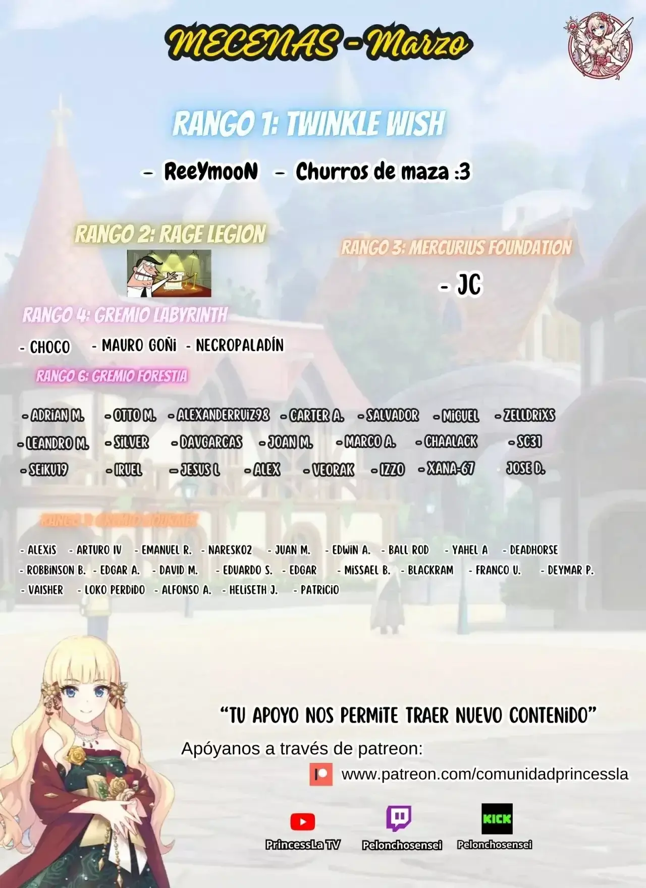 Capitulo 74 page 3