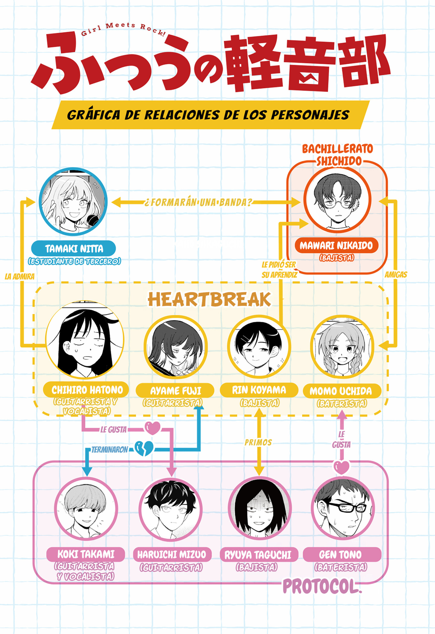 Capitulo 116 page 20