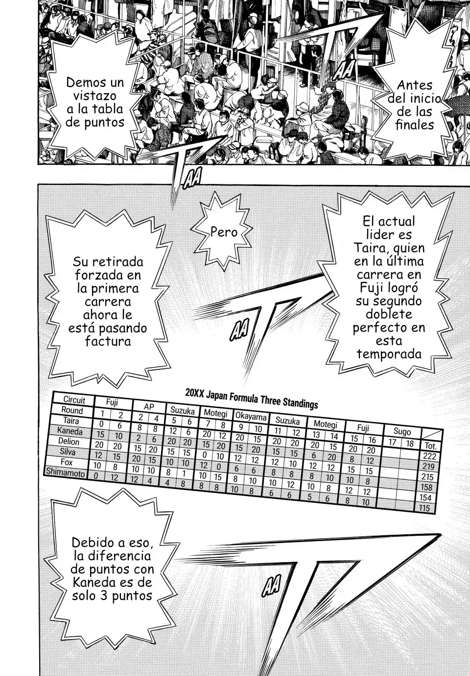 Capitulo 101 page 15