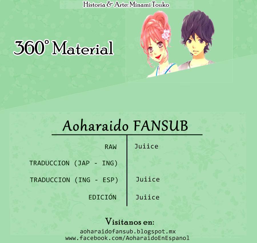 Capitulo 1 page 1