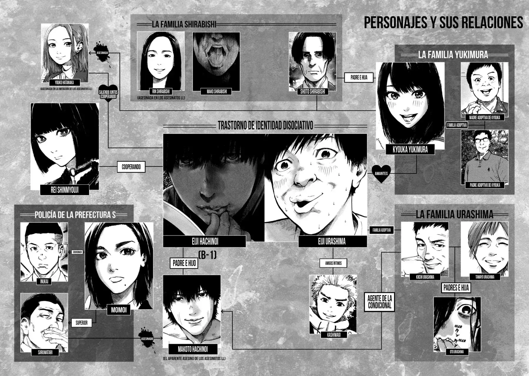 Capitulo 89 page 4