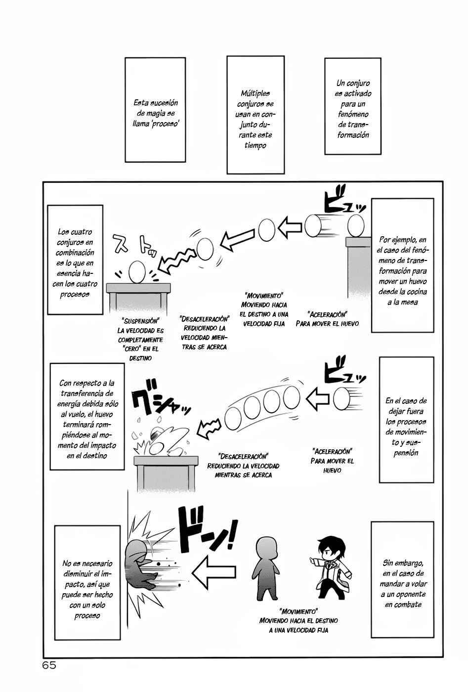 Capitulo 15 page 4