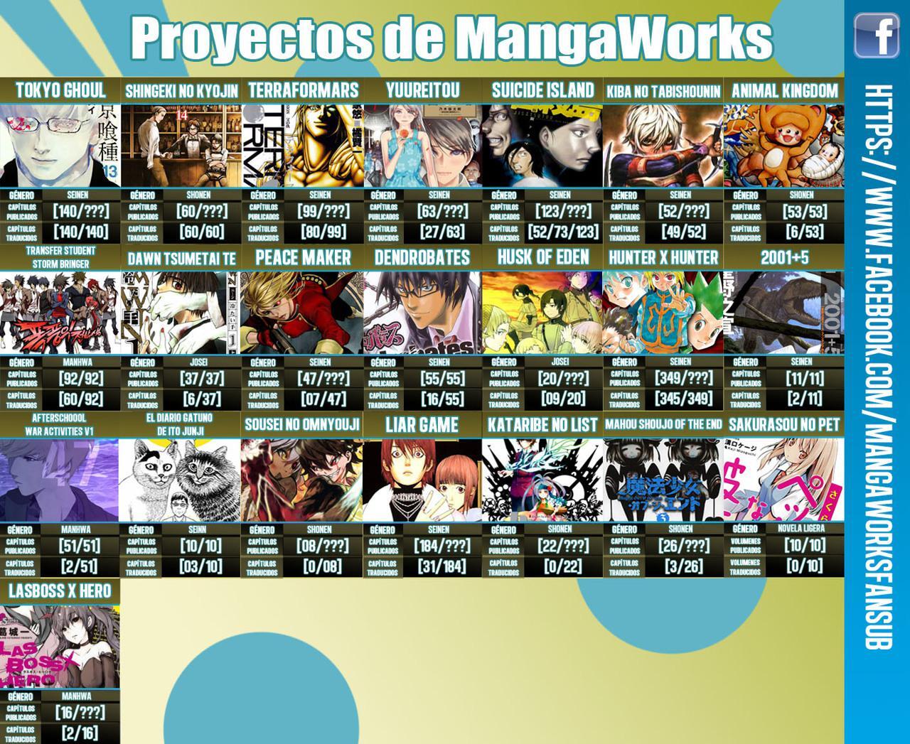Capitulo 3 page 13