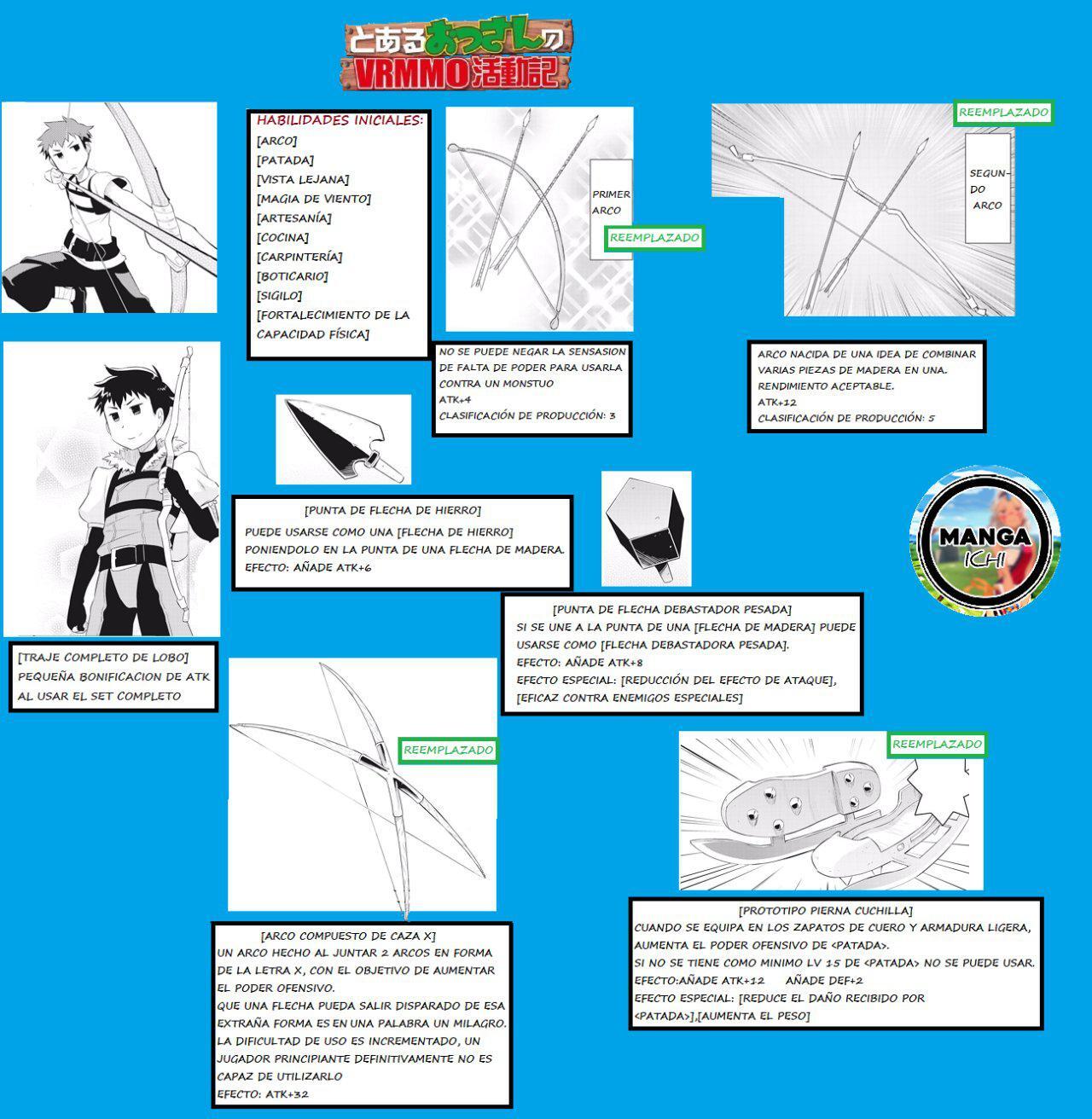 Capitulo 47 page 26