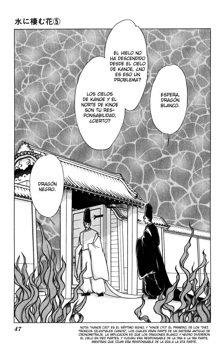 Capitulo 20 page 15