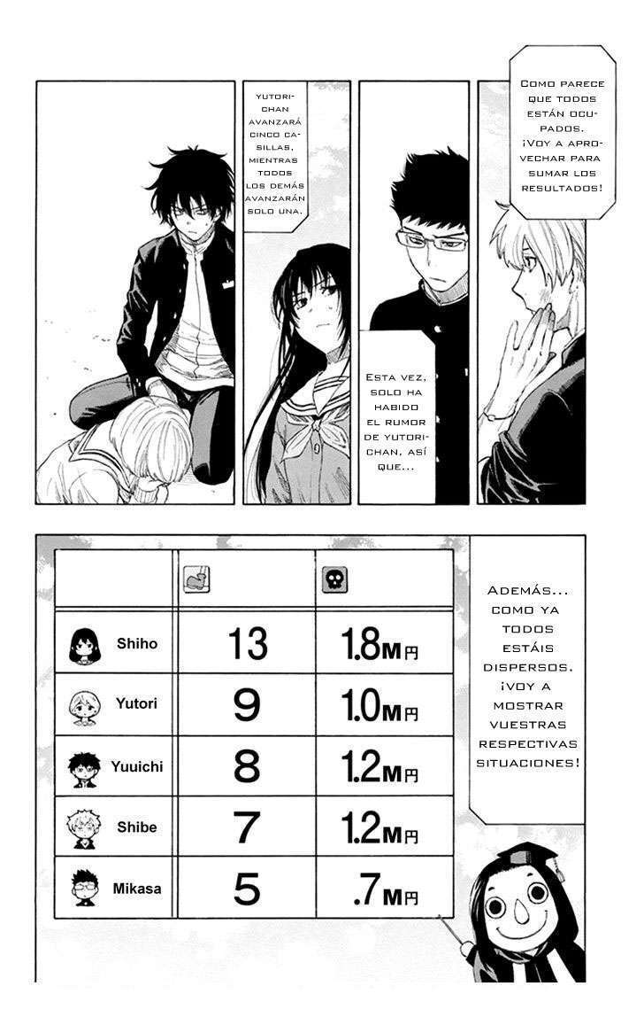 Capitulo 6 page 8
